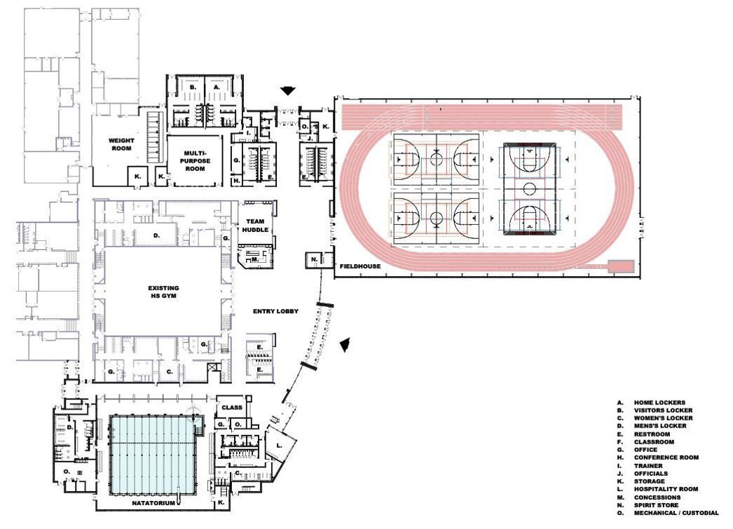 Fieldhouse schematic